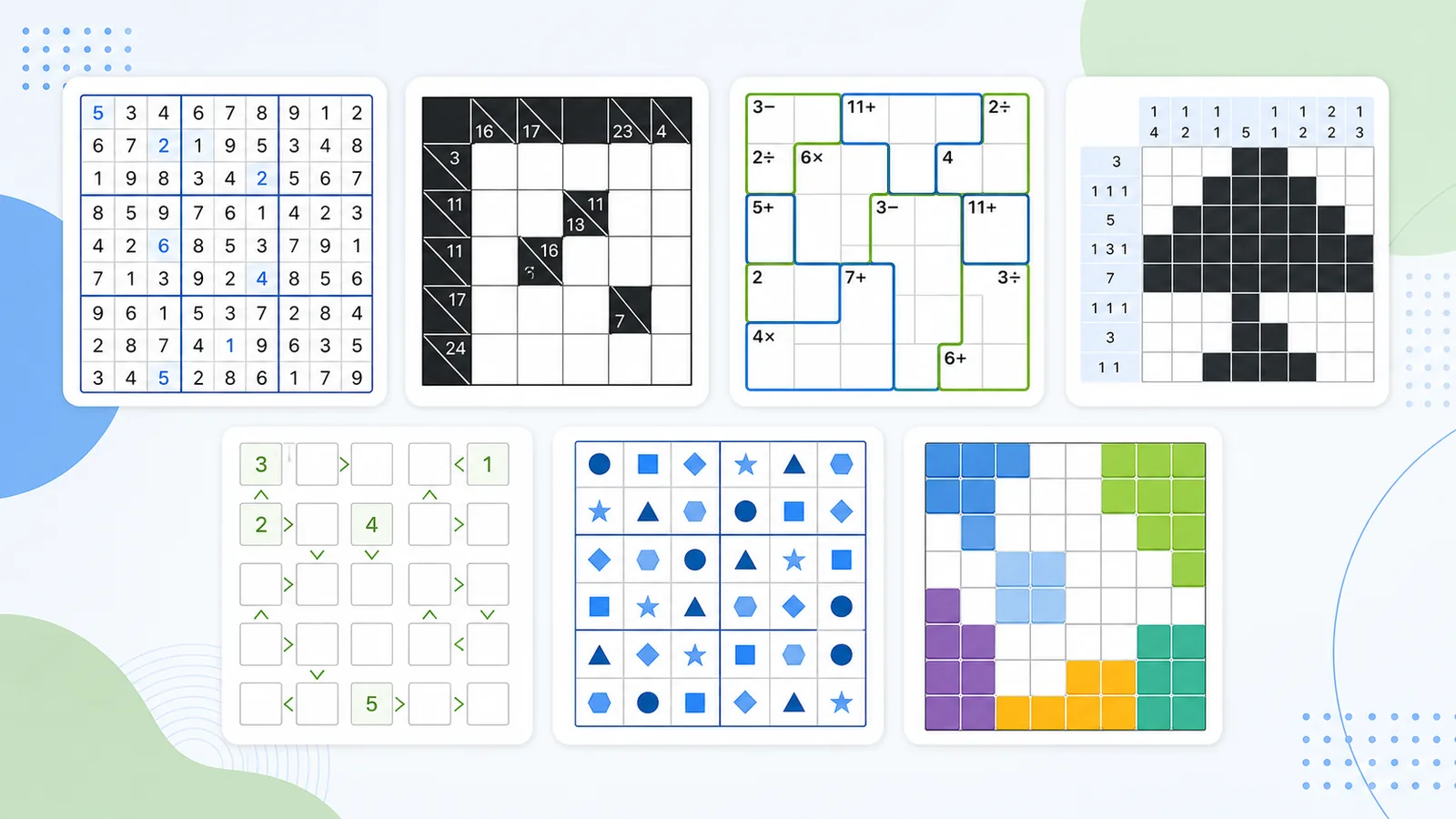Comparison of Sudoku, Kakuro, KenKen, Nonogram, Futoshiki, Wordoku, and block puzzle styles.